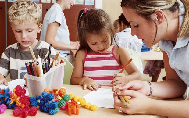 Merkmale für das Kind eines Kindergartens: ein Sample der Zusammenstellung