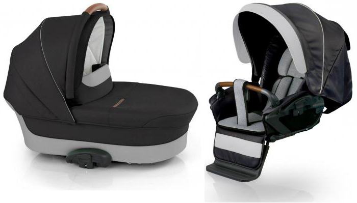 Kinderwagen Navington Caravel