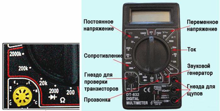 Multimeter Spezifikationen