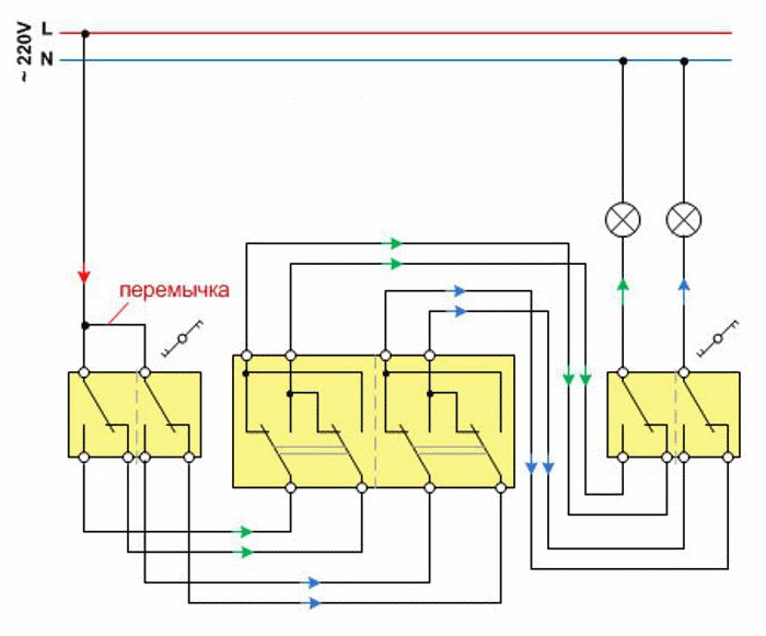 Kreuzschalter: Schaltplan, Montagemerkmale. Legrand-Schalter