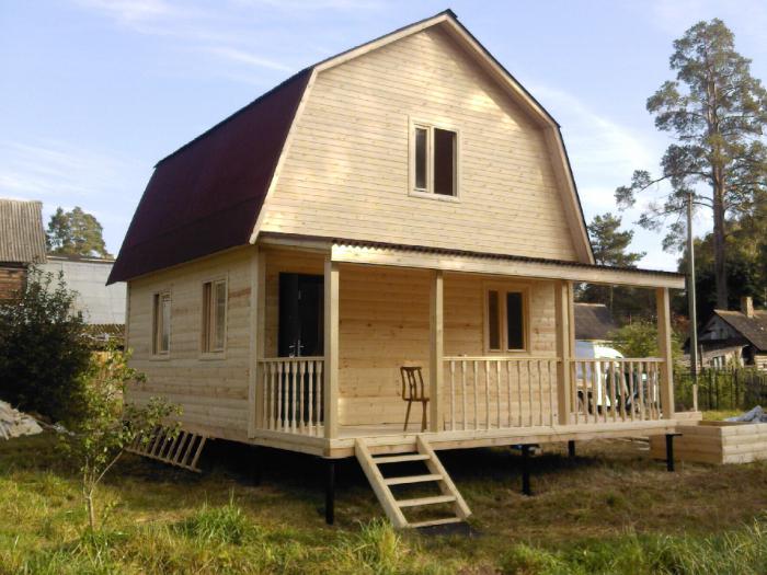 Projekt des Gartenhauses. Gartenhäuser aus Holz