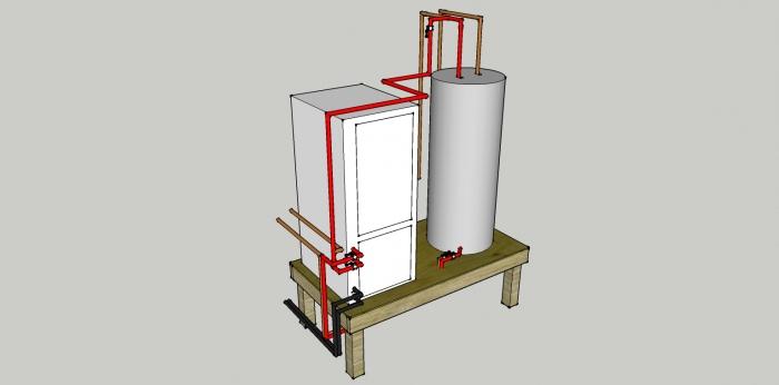 Warmwasserspeicher: Funktionen