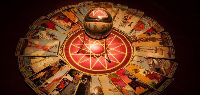 Welt des Tarot