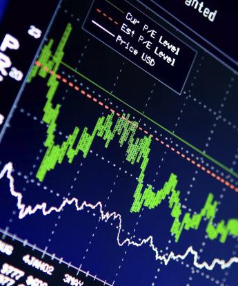 Berechnung des Index rts