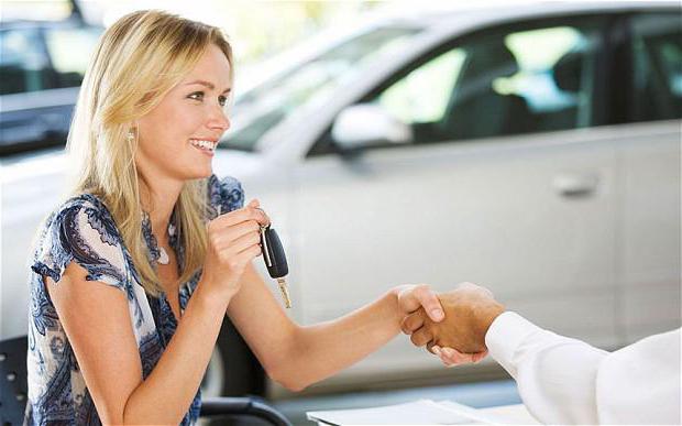 Wie man das Auto für eine Einzahlung in Banken überprüft