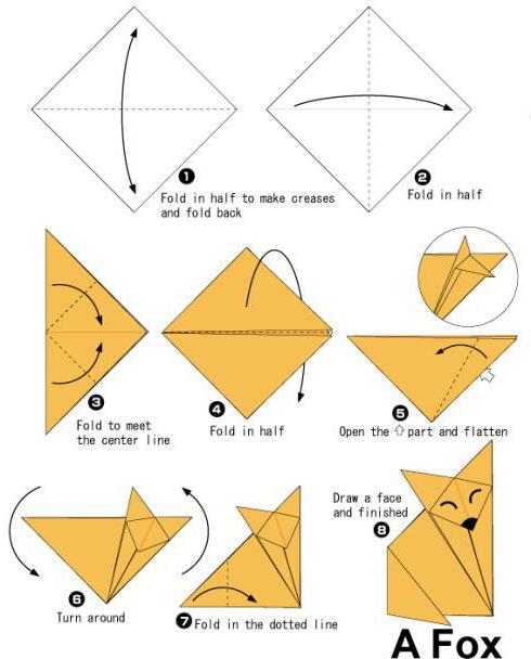 Origami Fuchs aus Papier