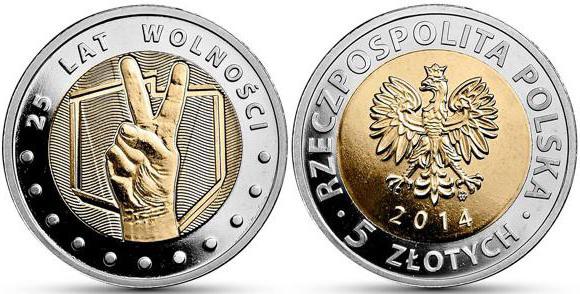 Münzen von Polen. Die Klingelgeschichte des Staates