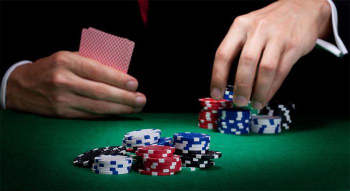 Poker Regeln für Anfänger und Kombinationen