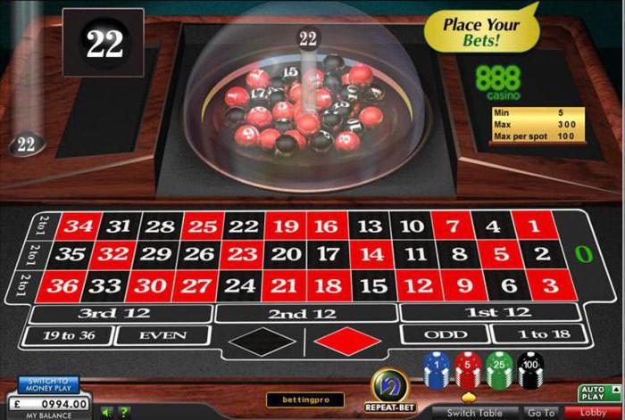  Casino 888 Testberichte