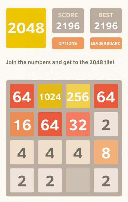 Spielregeln 2048 