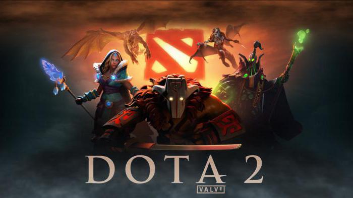 wie man FPS in DotA 2 sieht