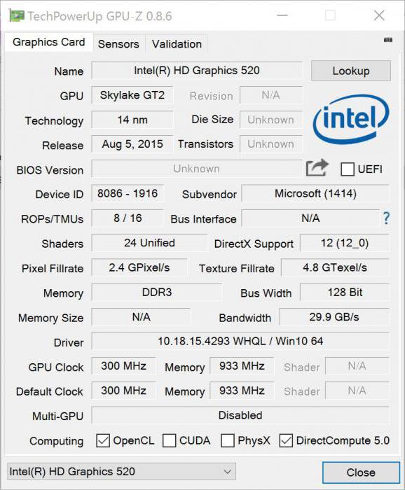 Intel HD-Grafik 520 Spezifikationen