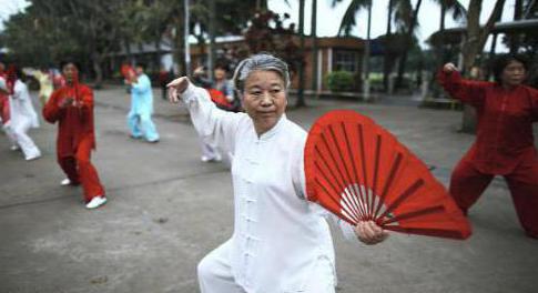 Pensionssystem von China