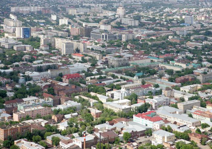 Bevölkerung von Orenburg: Anzahl, Beschäftigung, Zusammensetzung
