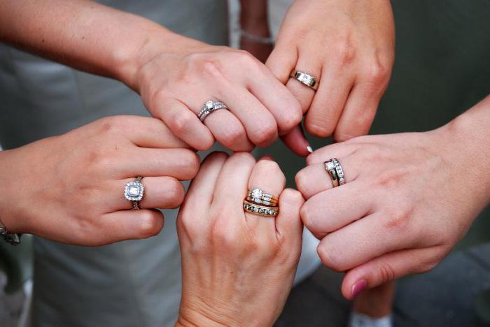 Warum ein Verlobungsring an einem ungenannten Finger getragen wird: Tradition