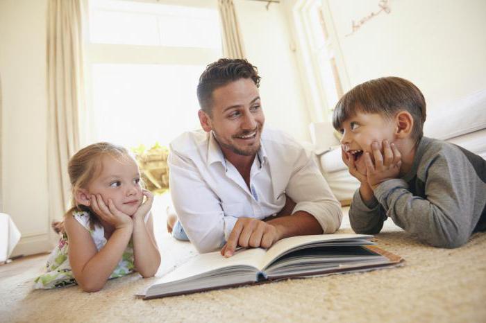 Die Regeln der Handhabung eines Buches für Kinder