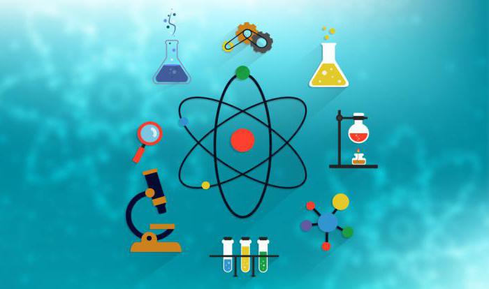 Wie man Chemie von Grund auf versteht