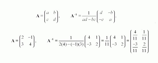 Inverse Matrixdefinition.