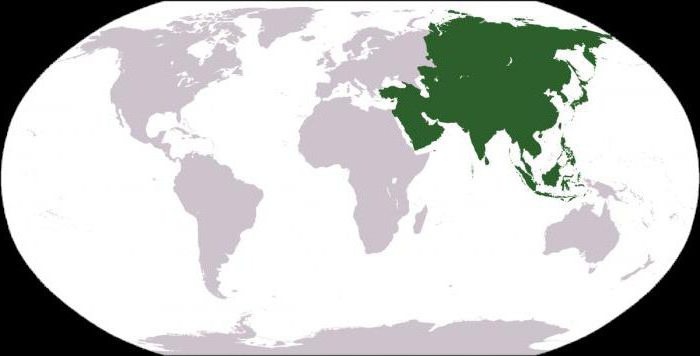 Länder in Asien: Liste 