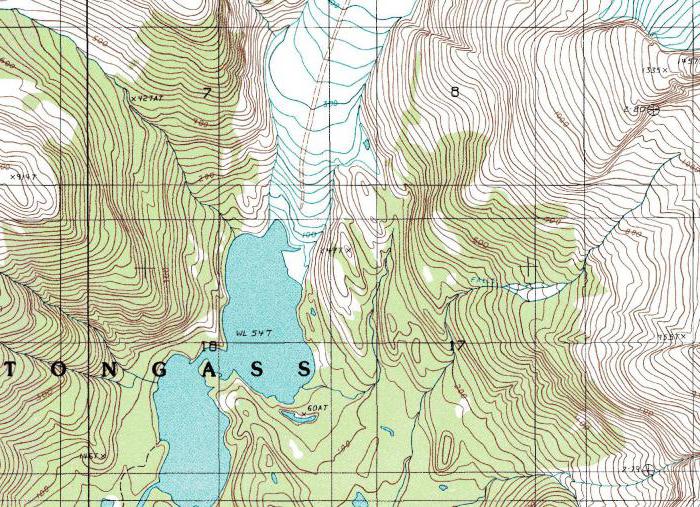 Was sind die Symbole für geografische Karten?