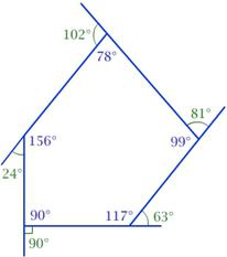 Jeder Winkel eines konvexen Polygons