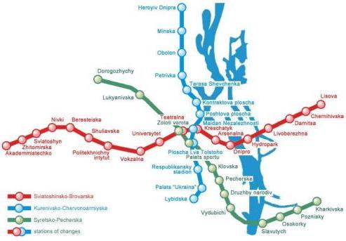 Was sind die bemerkenswerten Stationen der Kiewer Metro?