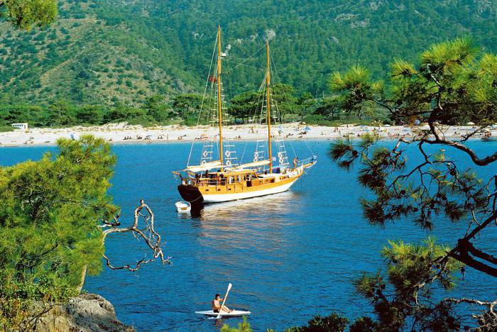 Türkei fethiye olyudeniz Bilder