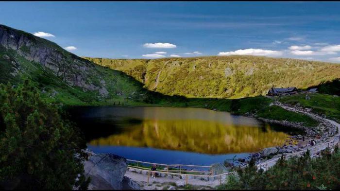 Berge sudets geographische Position 