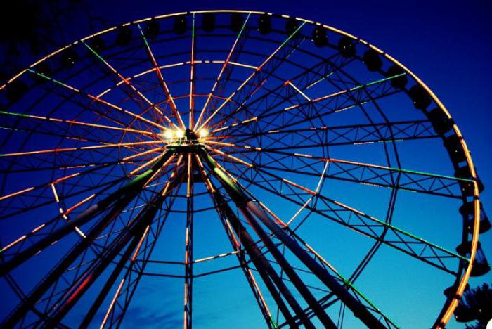  Riesenrad Zeit der Arbeit