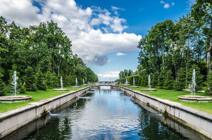 Kultur- und Geschichtspark Peterhof: Beschreibung der wichtigsten Sehenswürdigkeiten und Preise