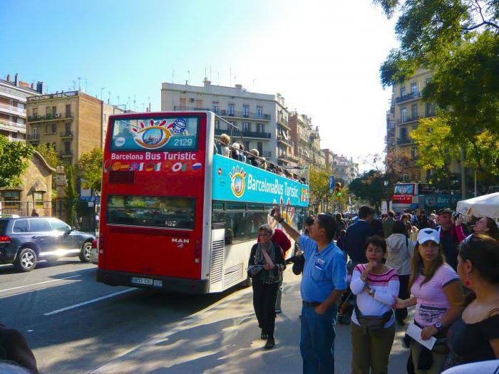 Wie viel kostet ein Bass-Tourist in Barcelona