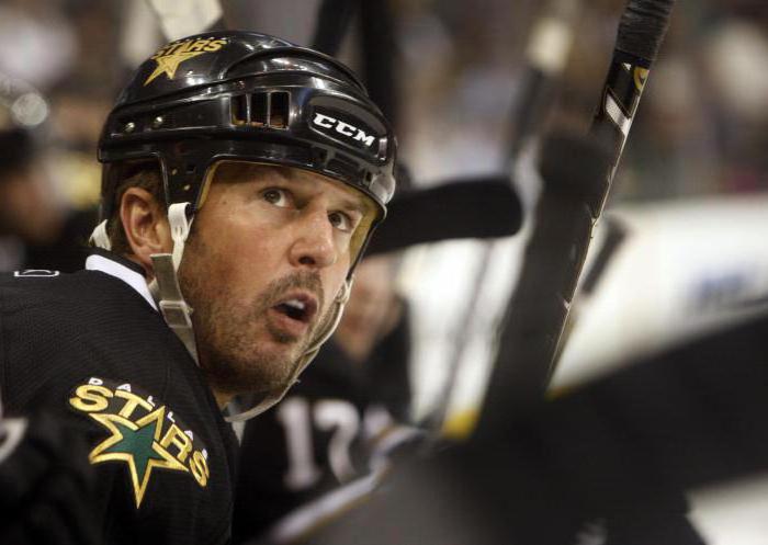 Mike Modano - Legende der NHL