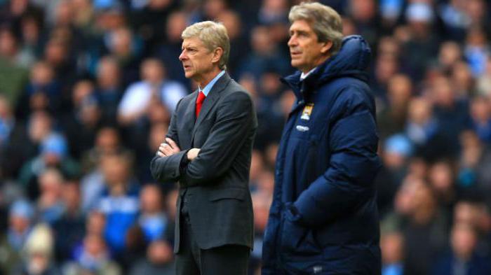 Manuel Pellegrini und seine Trainerkarriere