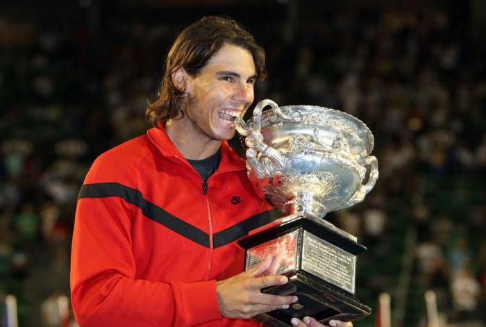 Tennisspieler Rafael Nadal: Biographie, Erfolge