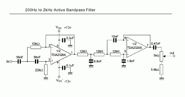 Warum brauche ich einen Subwoofer-Filter?