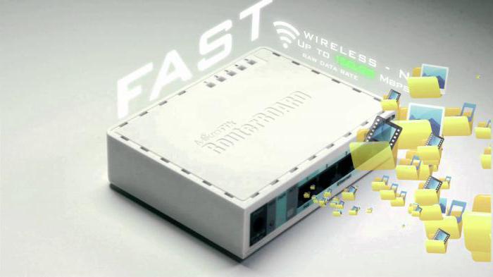 Konfigurieren Sie den Router mikrotik rb951ui 2hnd