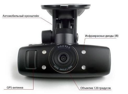 Video Viewer 3600 Firmware-Firmware