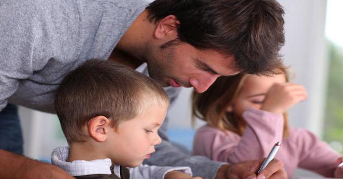 Charakterisierung der Familie eines Studenten